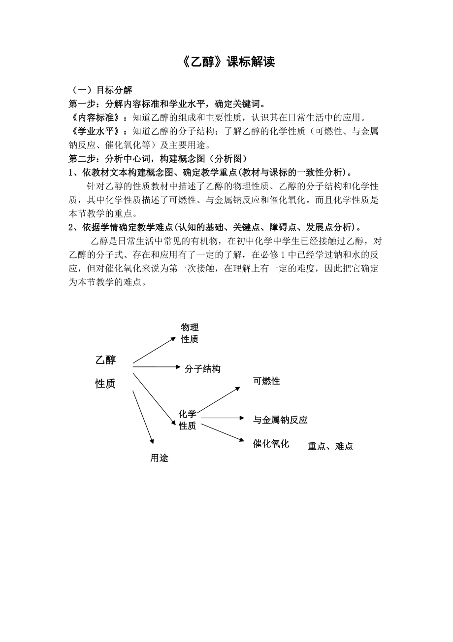 乙醇课标解读_第1页