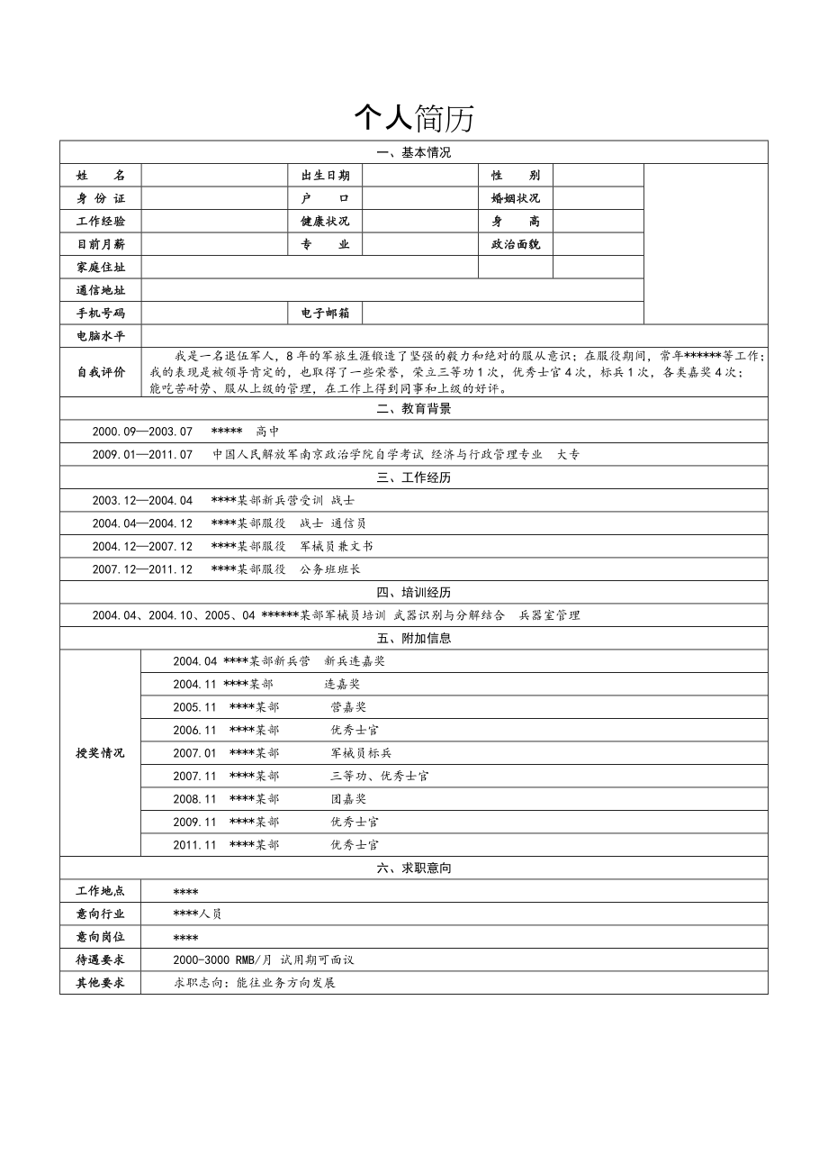退伍军人简历模版_第1页