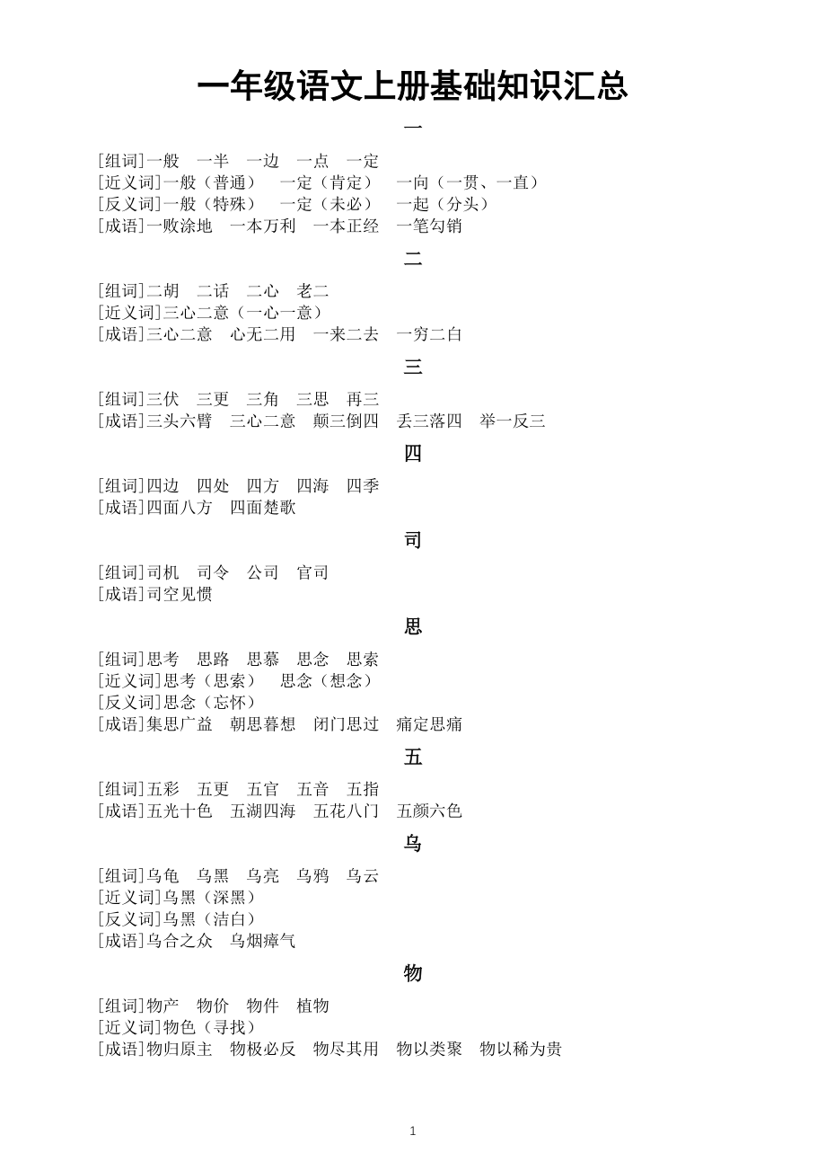 小学语文部编版一年级上册生字组词、近反义词、成语汇总（直接打印每生一份熟读熟记）_第1页