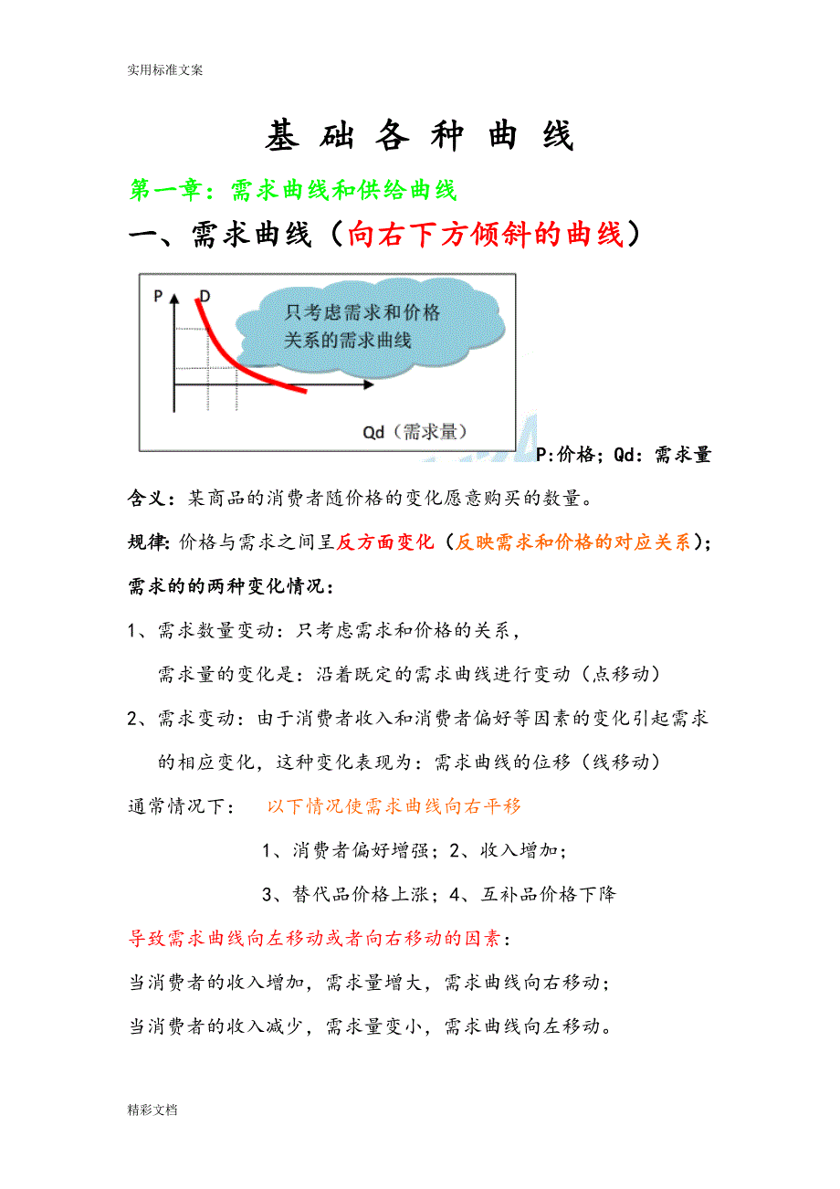 中级经济师经济基础的知识曲线大全_第1页
