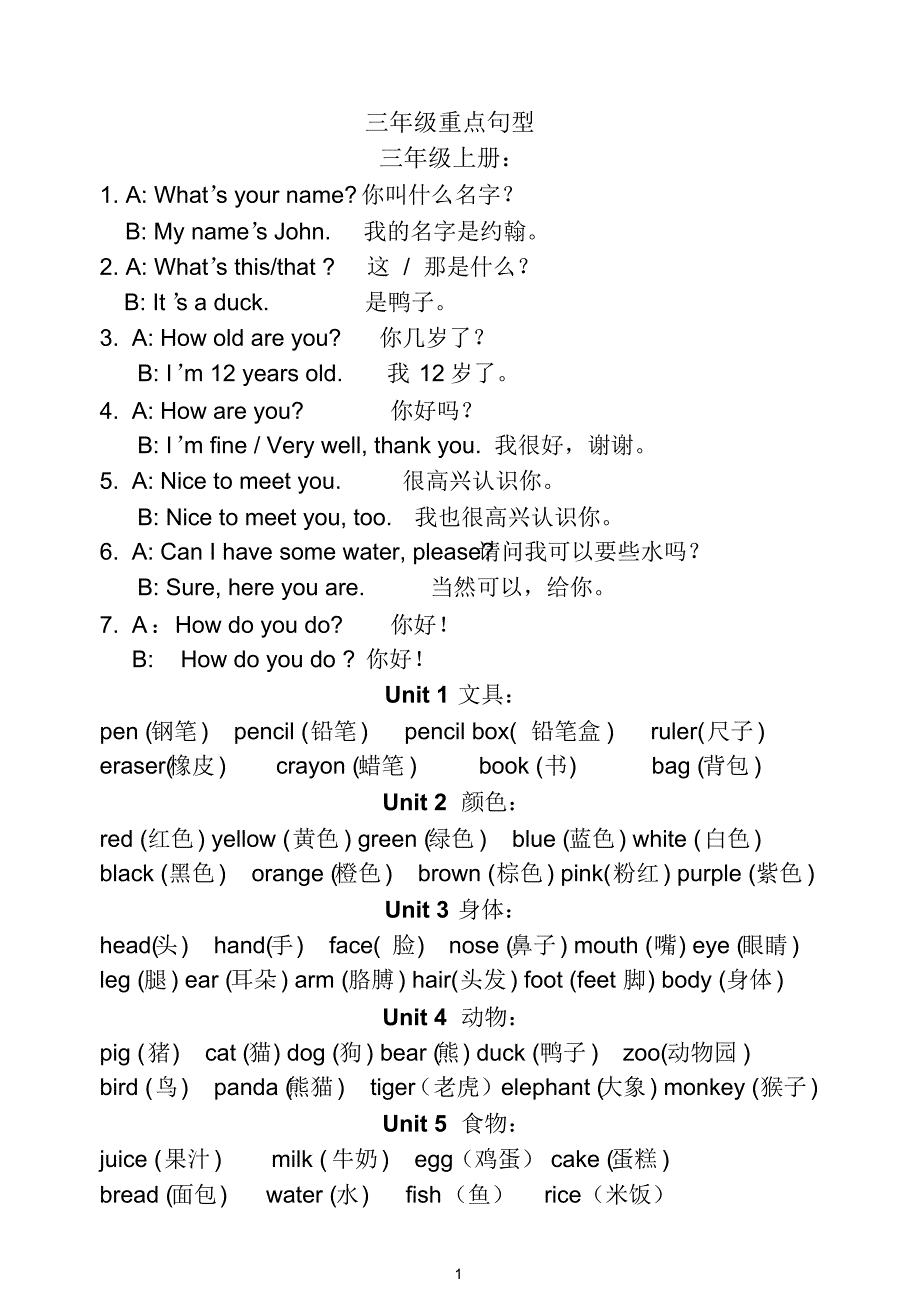 人教pep三至六年级重点单词句型复习资料_第1页