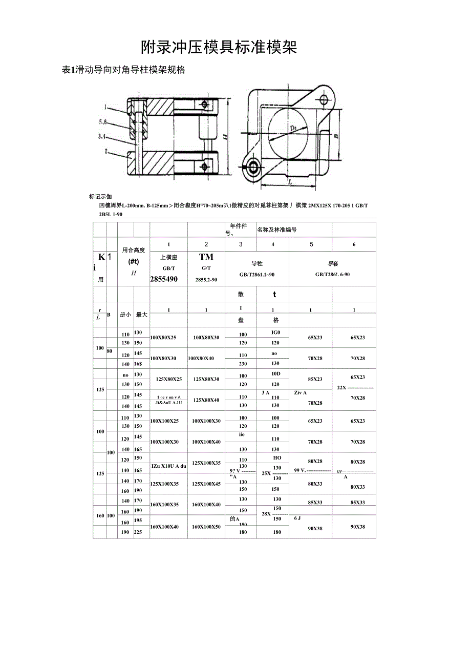 附录冲压模具标准模架_第1页