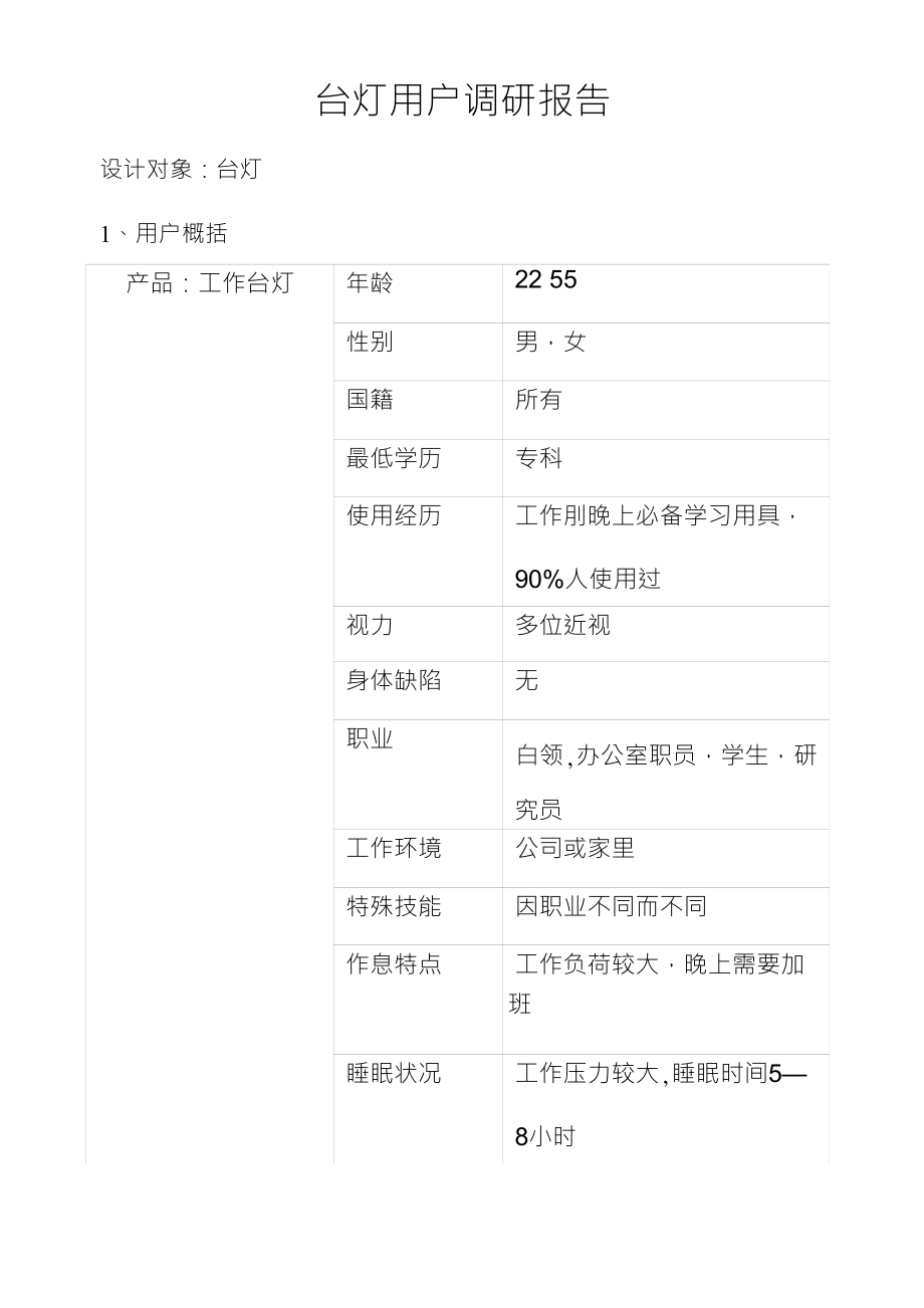 台灯用户调研报告_第1页
