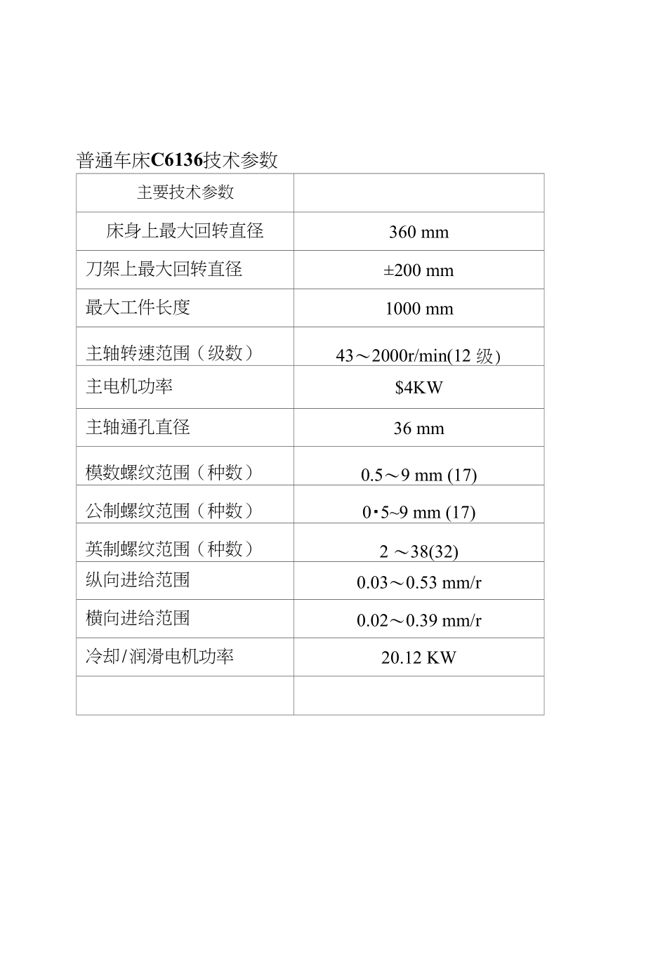 普通车床C6136技术参数_第1页