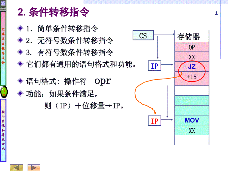 第3章-5-条件转移教学文稿_第1页