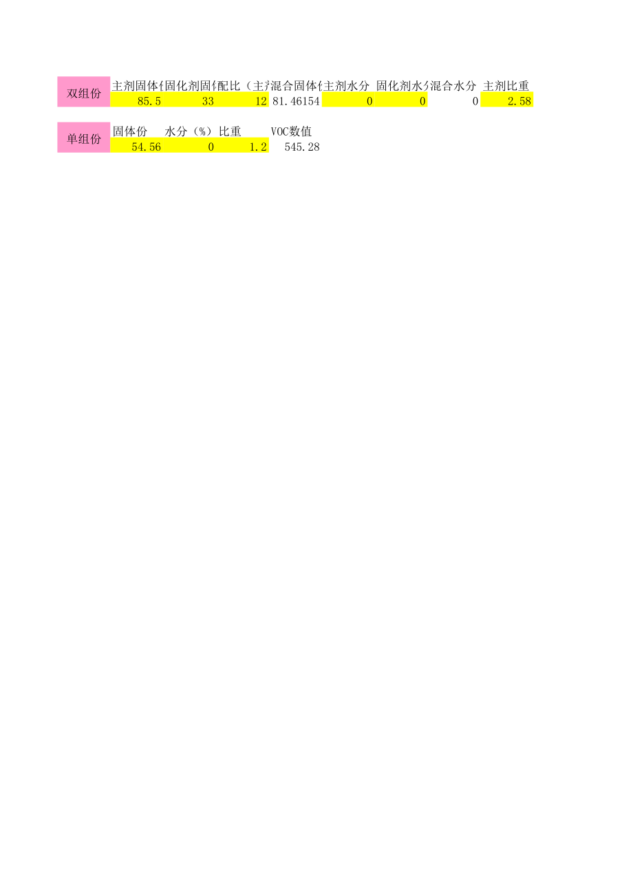 涂料VOC计算公式_第1页