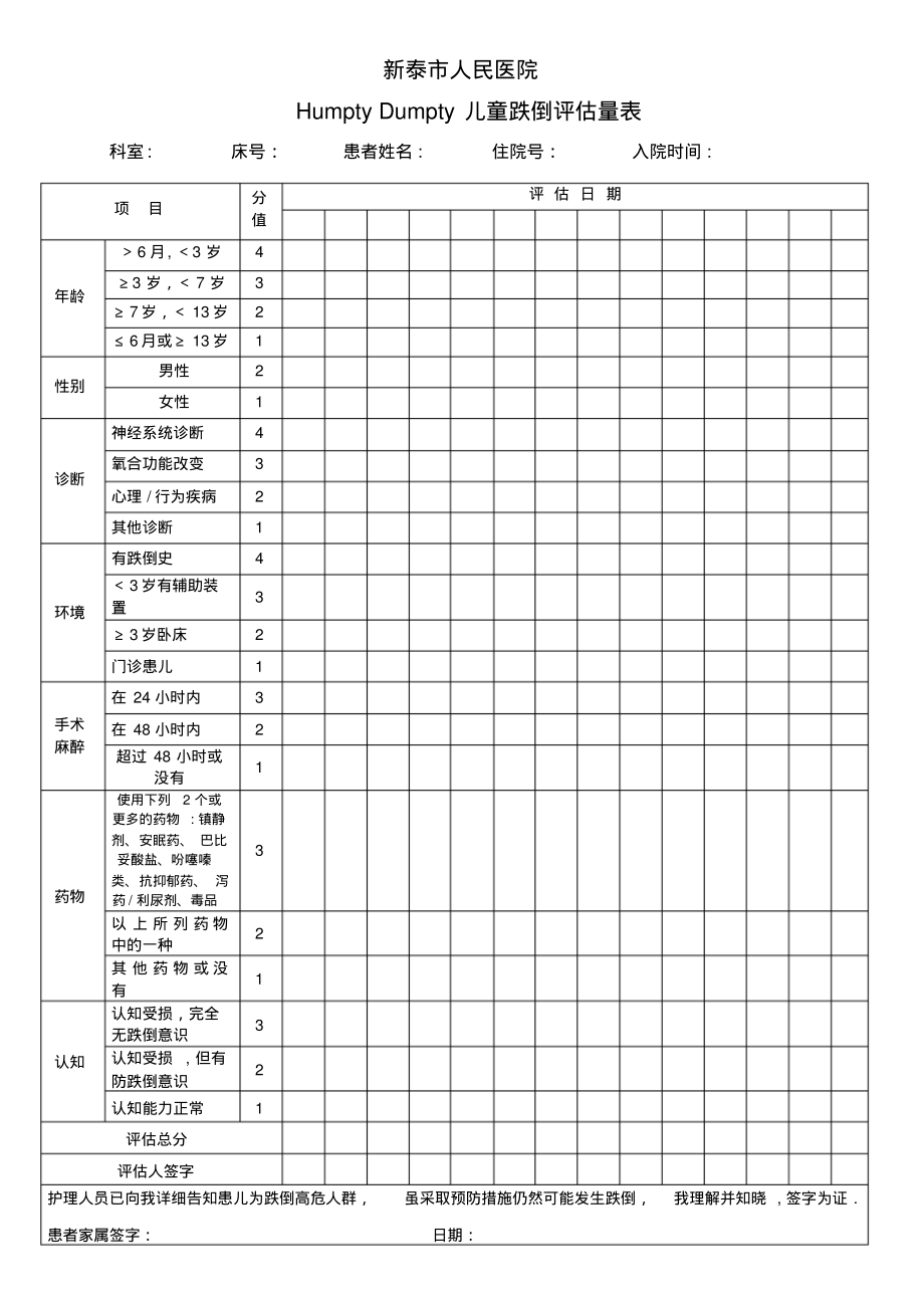 Humpty儿童跌倒评估量表_第1页