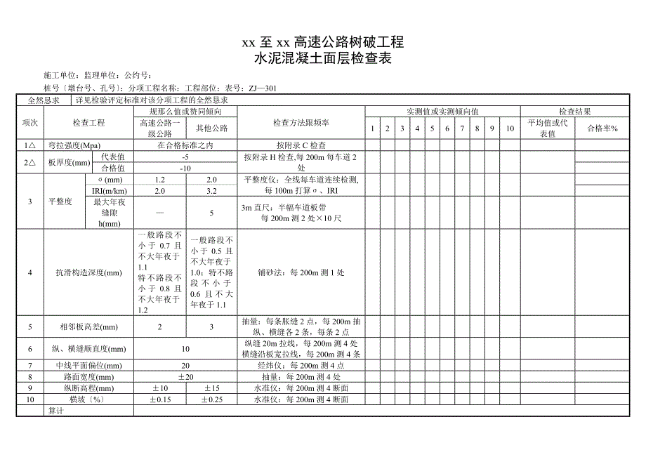 路面工程检查表(ZJ301~318)_第1页