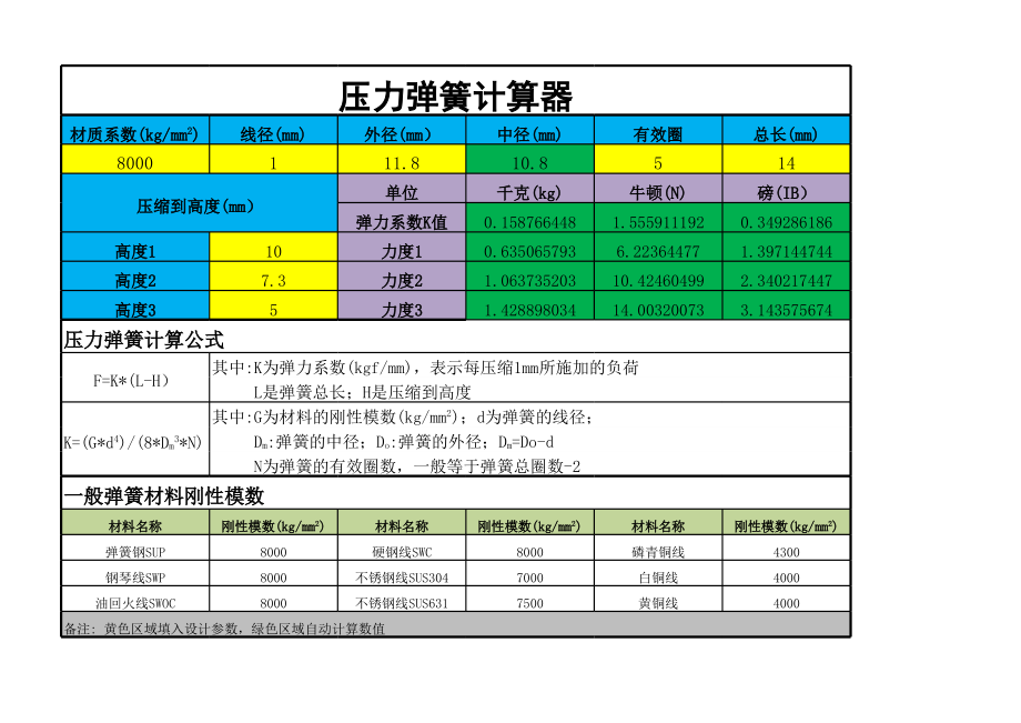 压力弹簧力度计算器及计算公式_第1页