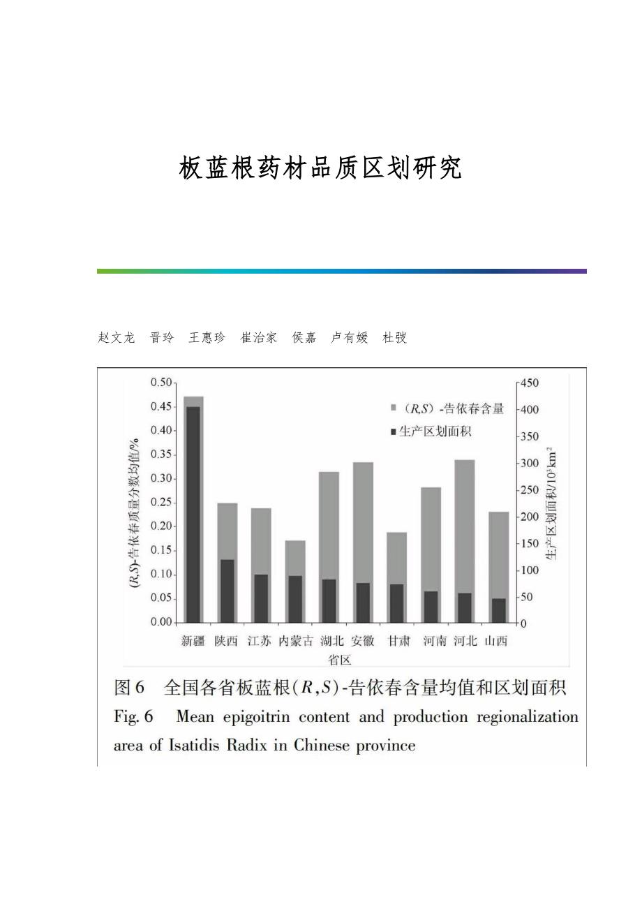 板蓝根药材品质区划研究_第1页