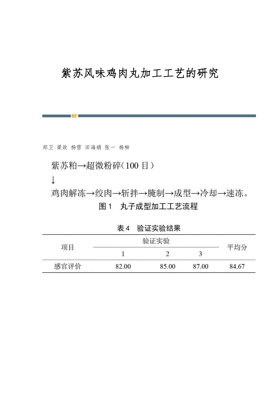 紫苏风味鸡肉丸加工工艺的研究_第1页