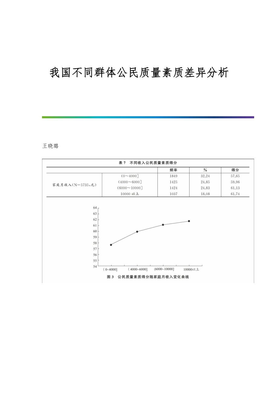 我国不同群体公民质量素质差异分析_第1页