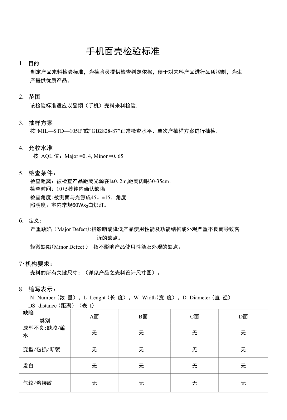 手机面壳检验标准_第1页