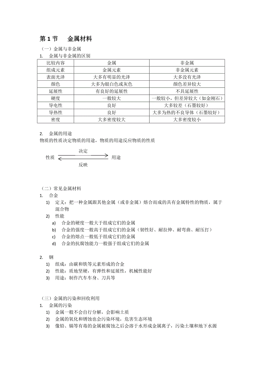 浙教版科学九年级上册第2章 物质转化与材料利用复习资料_第1页