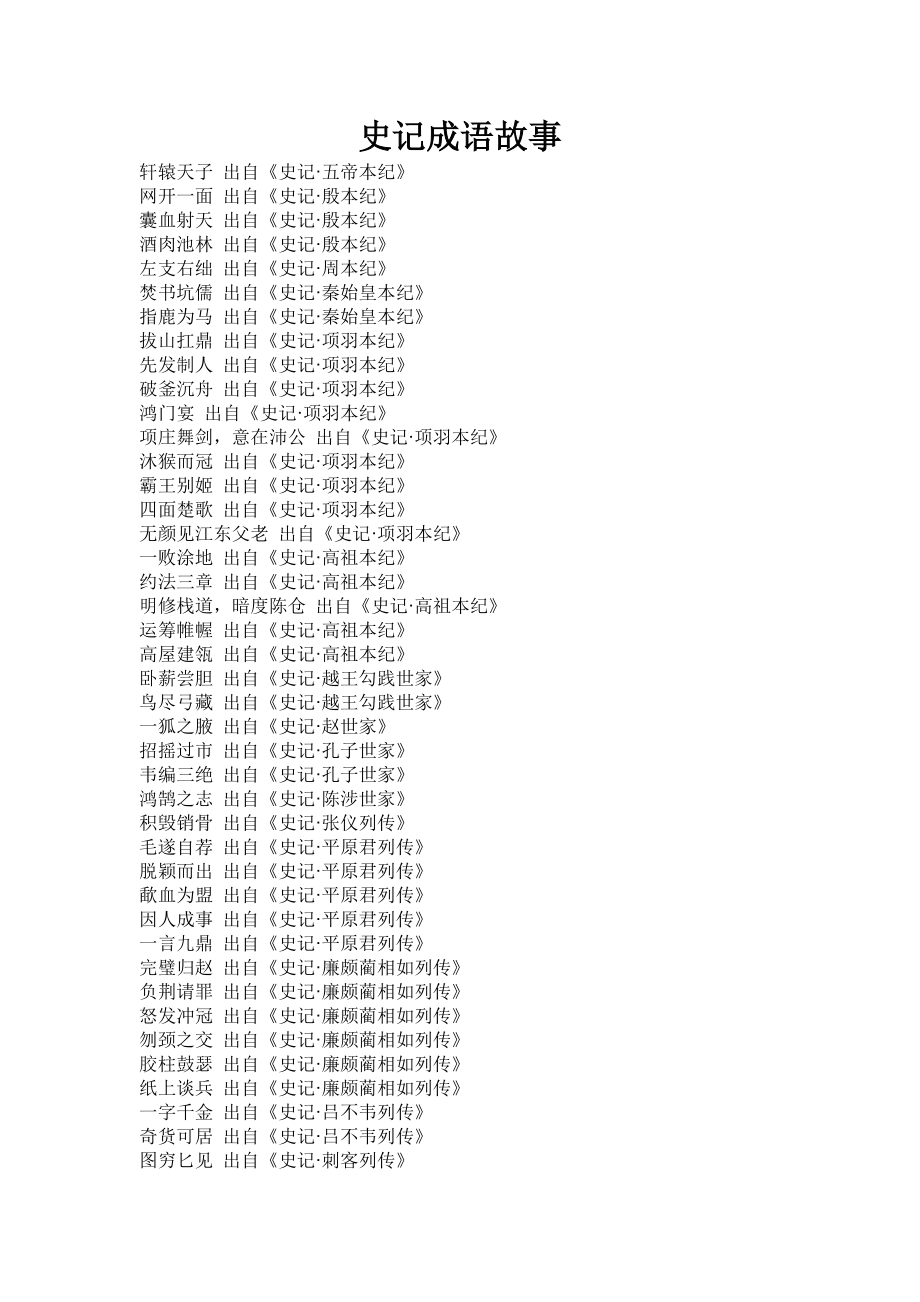 史记成语故事_第1页