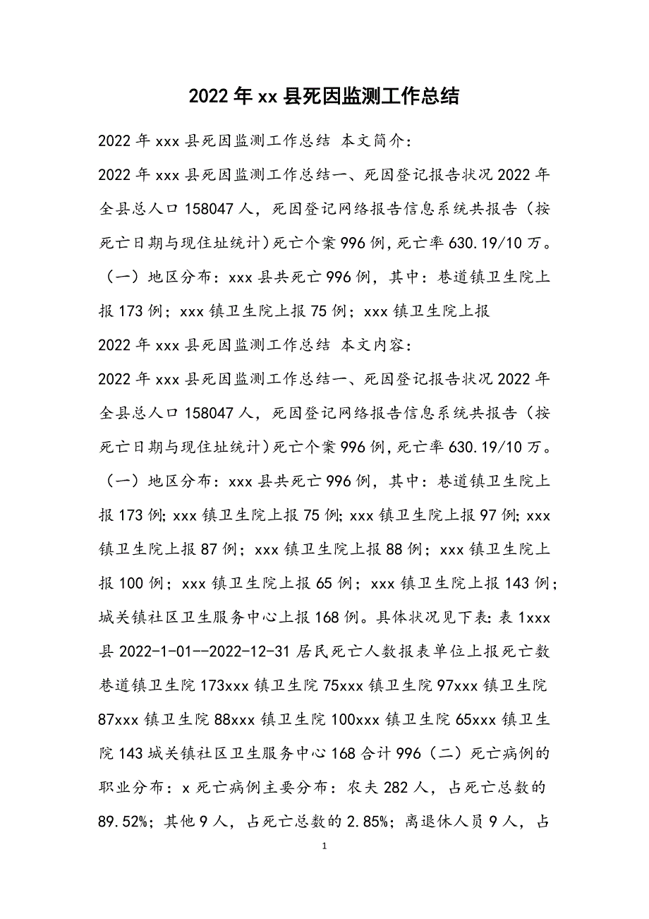2022年--县死因监测工作总结范文_第1页