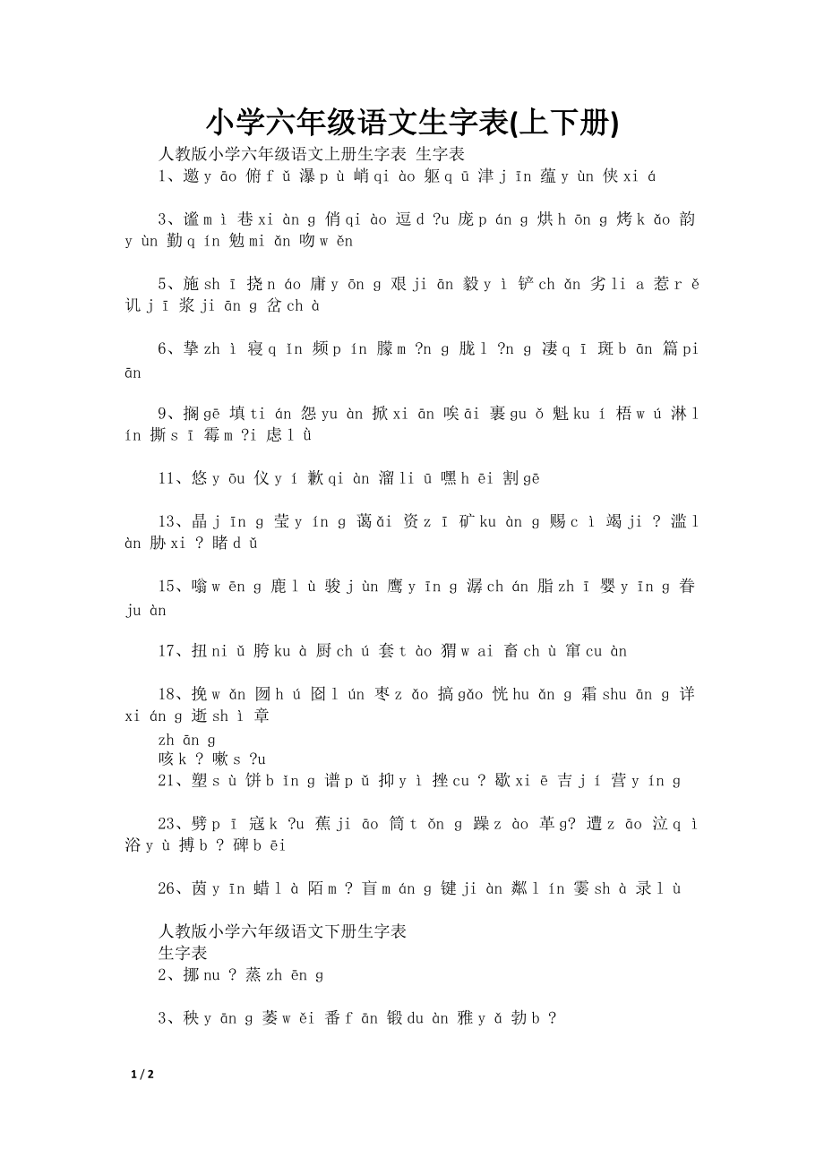 小学六年级语文生字表(上下册)_第1页