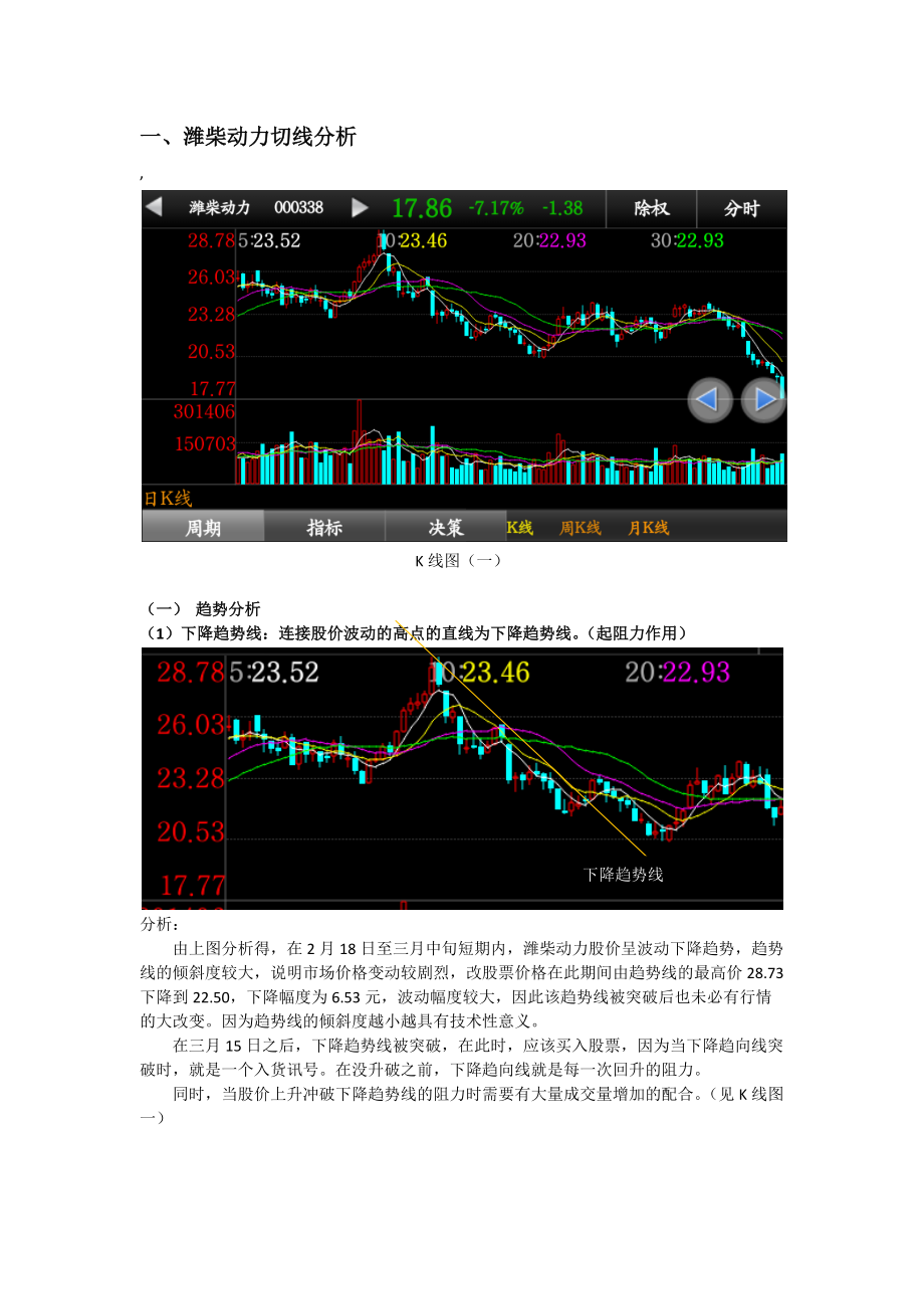 证券投资学切线理论分析_第1页