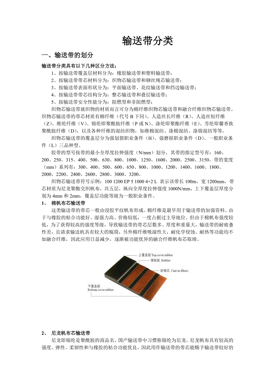 输送带分类_第1页