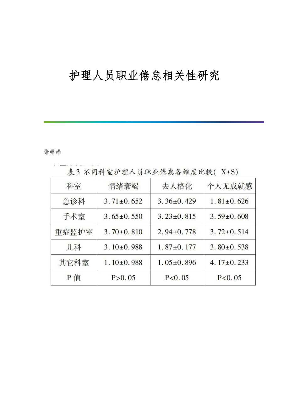 护理人员职业倦怠相关性研究_第1页
