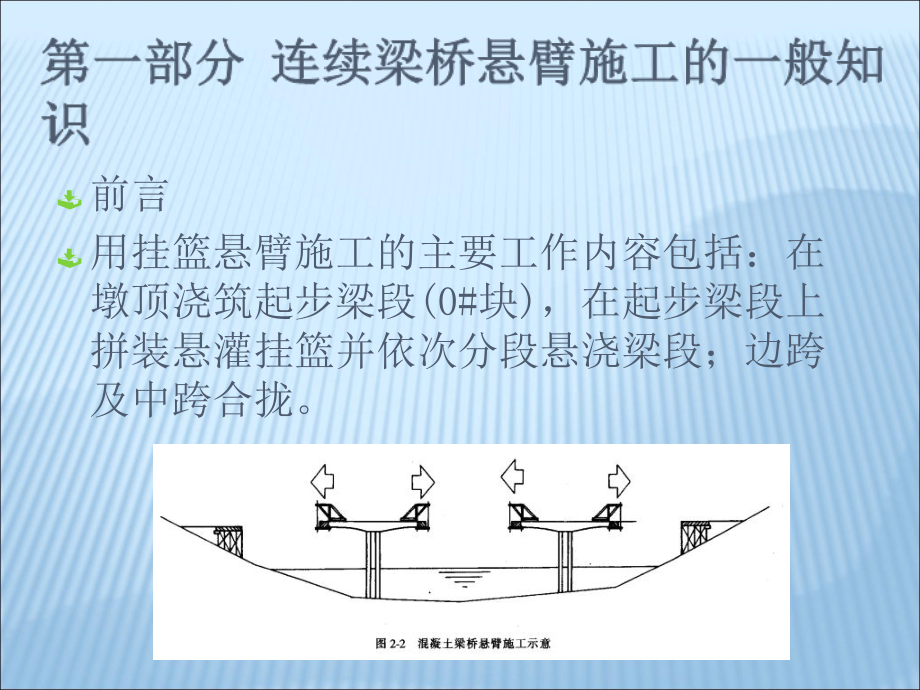 连续梁桥悬臂施工讲座p培训教材_第1页