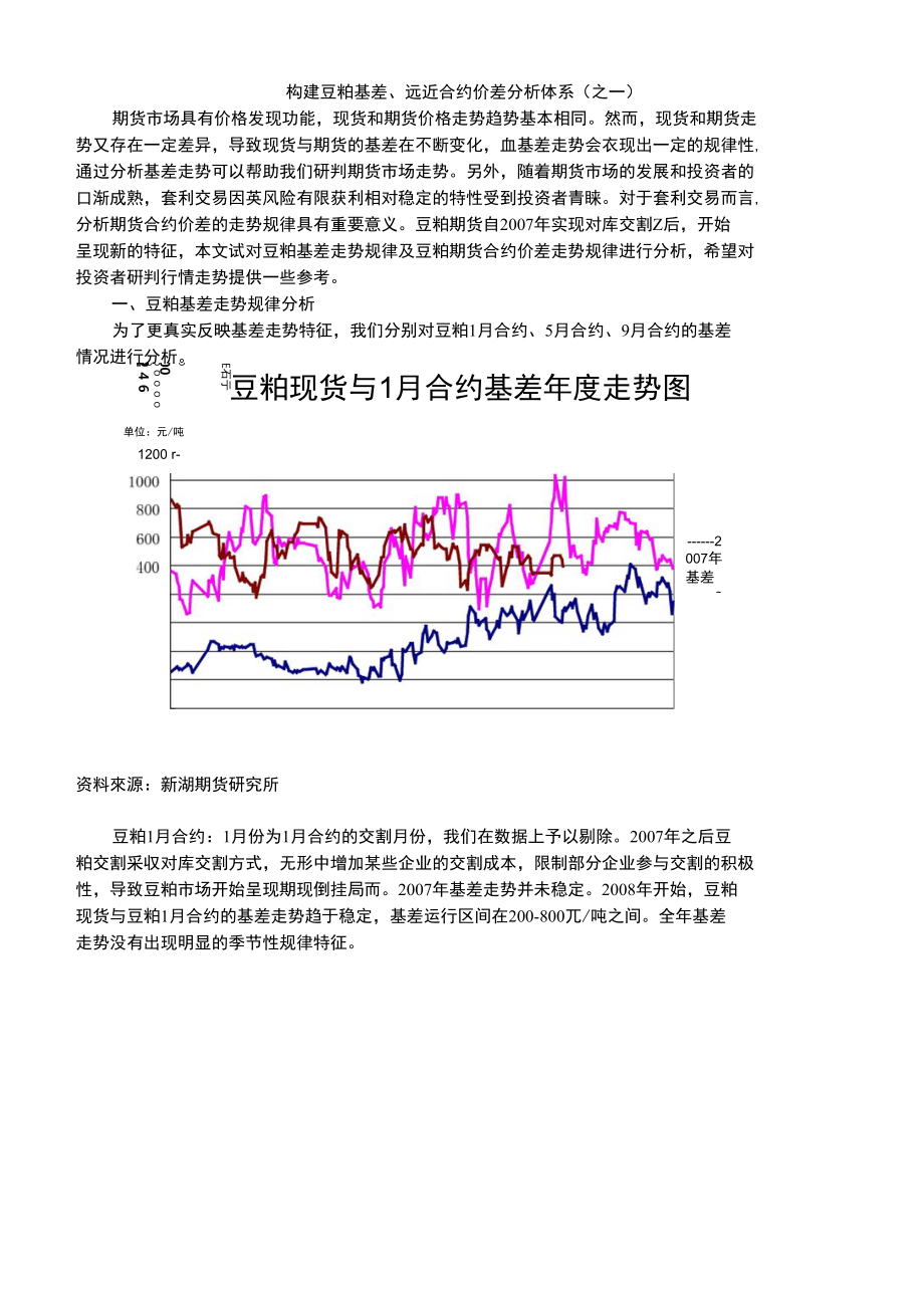 构建豆粕基差、远近合约价差分析体系（之一）_第1页