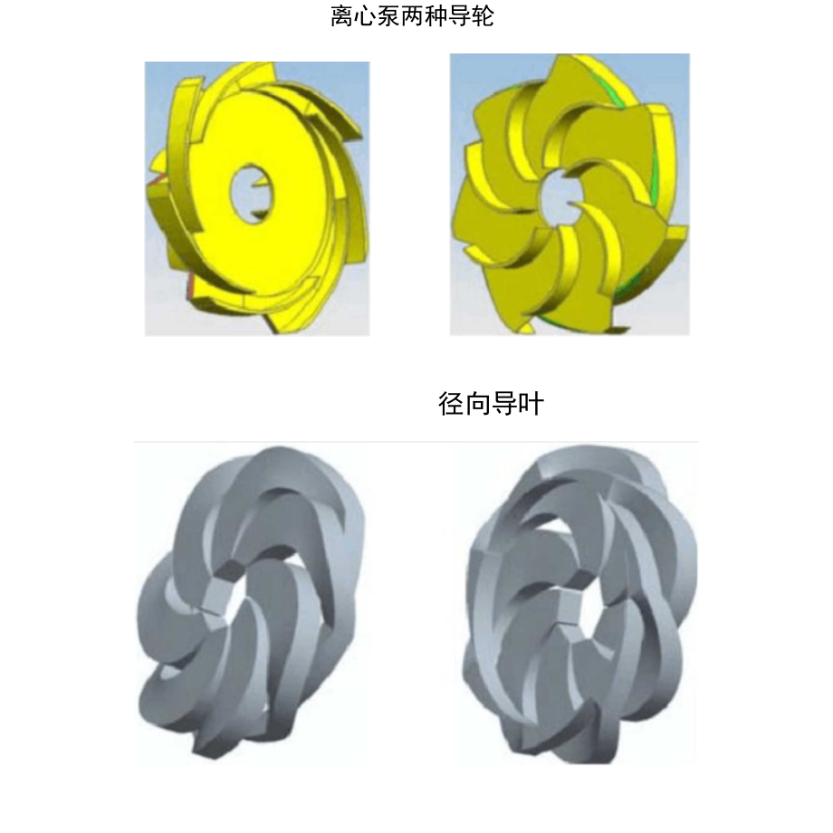 DZSX---离心泵两种导轮_第1页