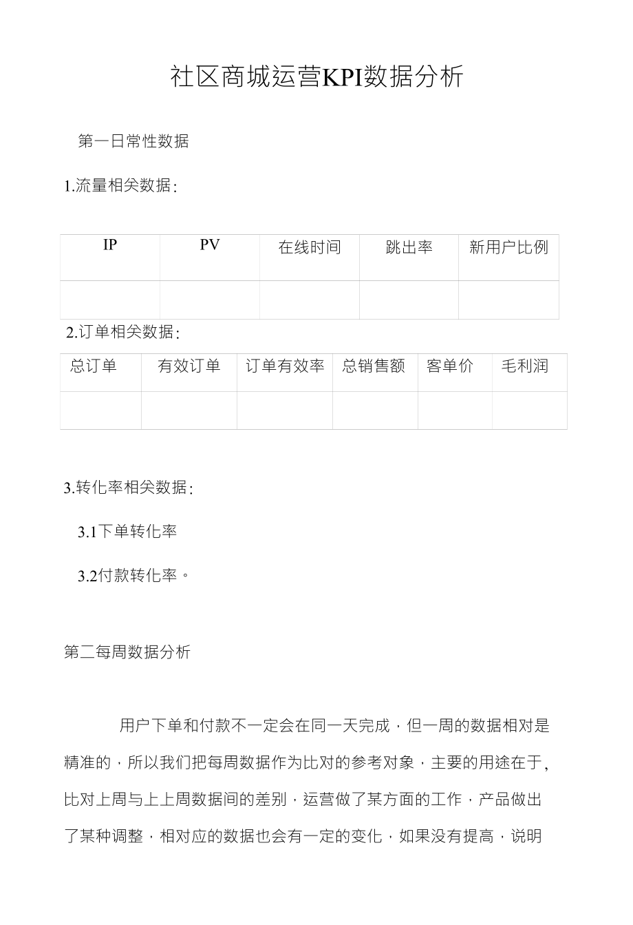 社区商城运营KPI数据分析_第1页