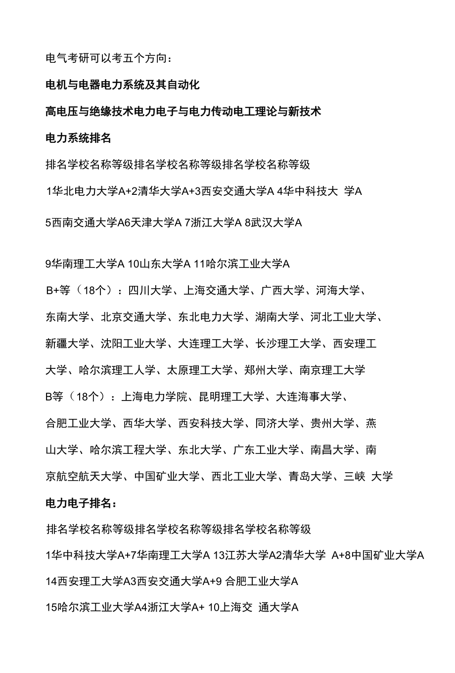 电气考研可以考五个方向：_第1页