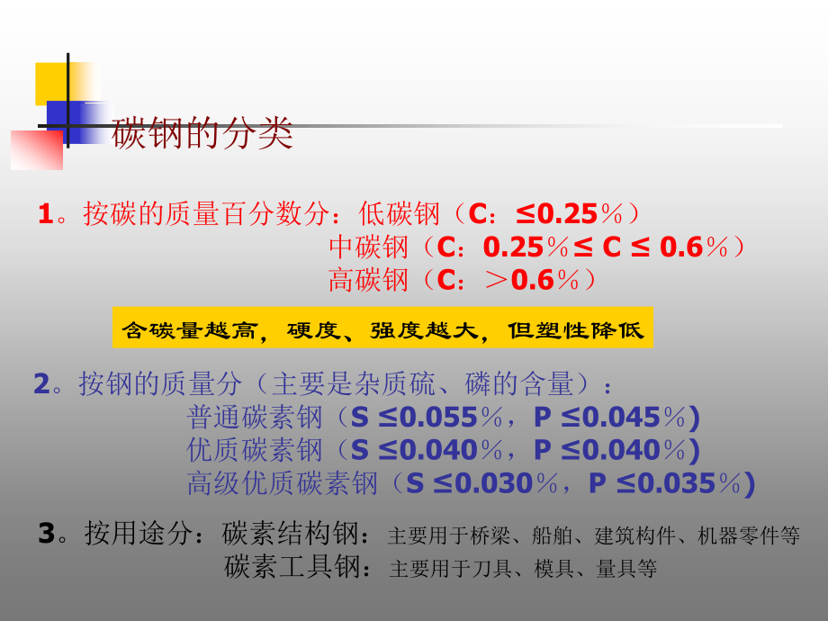 材料科学与工程学导论 (4)_第1页