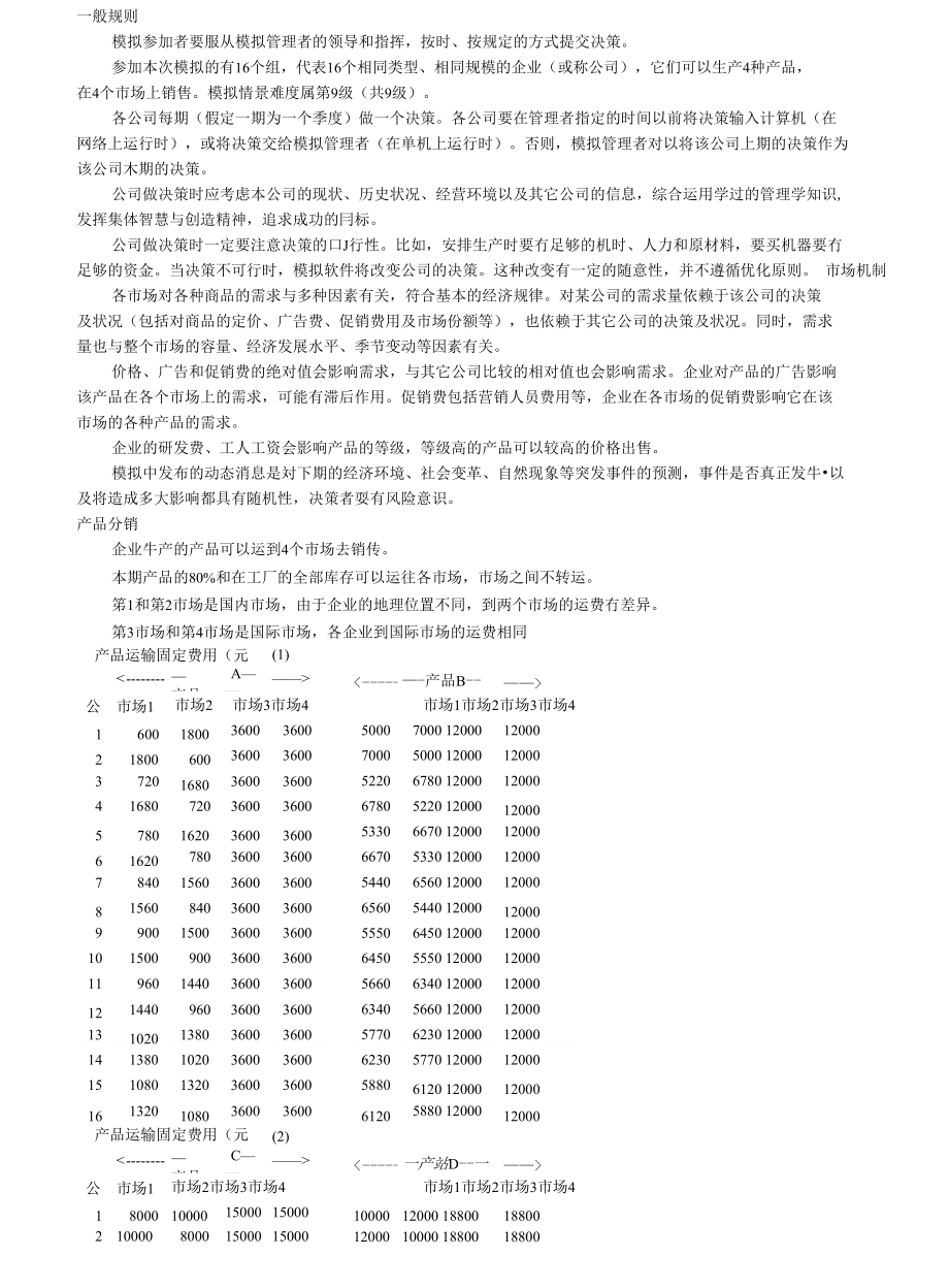 企业模拟竞争规则_第1页