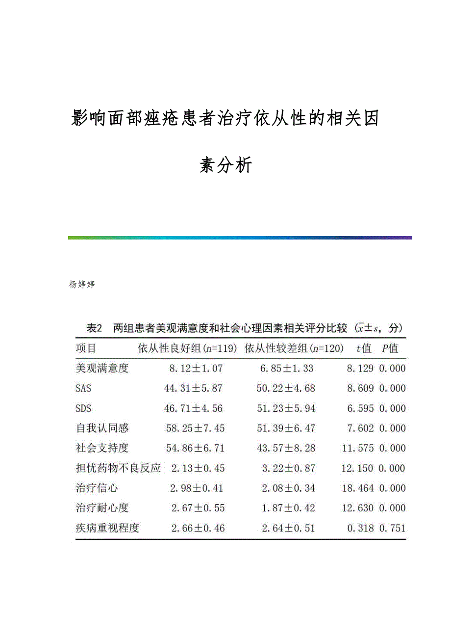 影响面部痤疮患者治疗依从性的相关因素分析_第1页