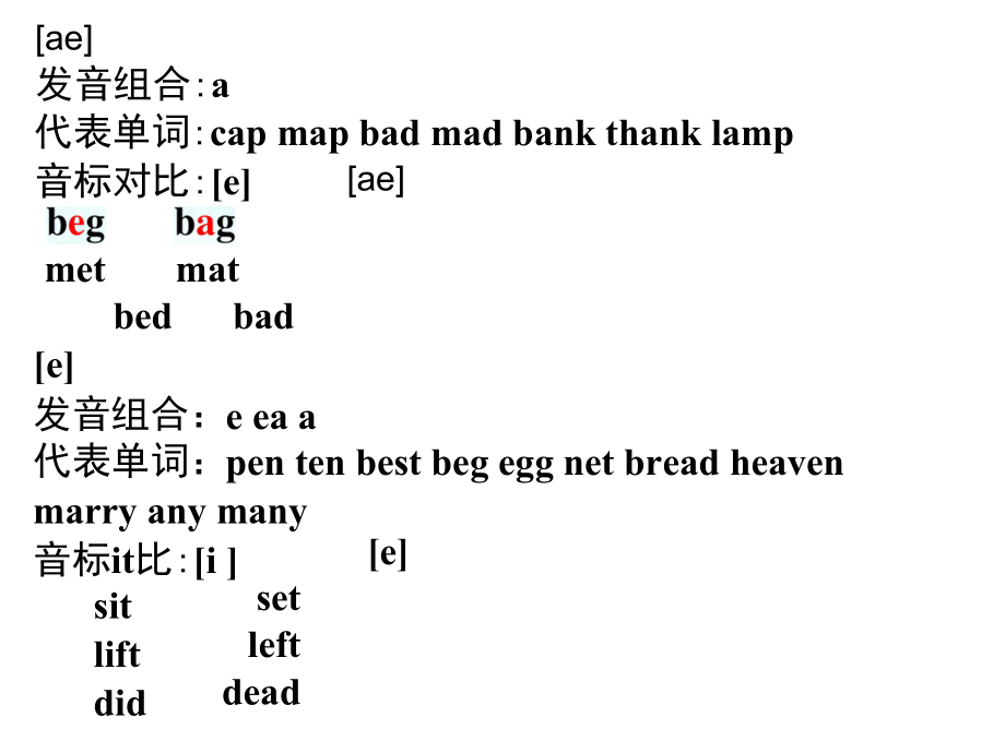 元音相关词汇_第1页