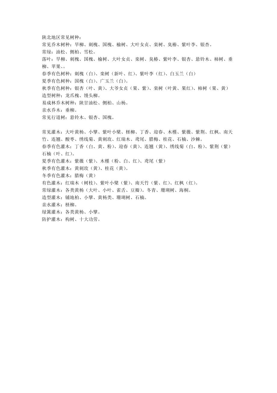陕北地区常见树木_第1页