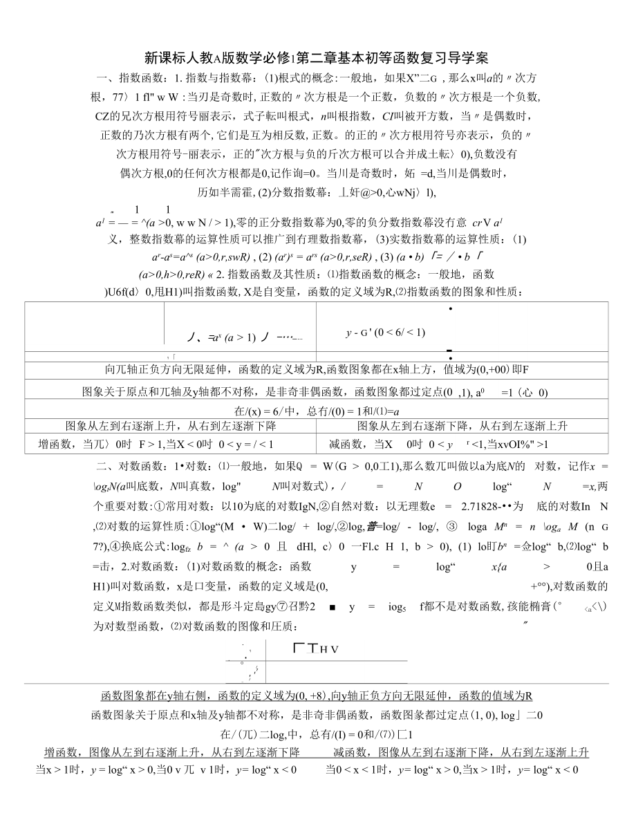 新课标人教指数和对数_第1页