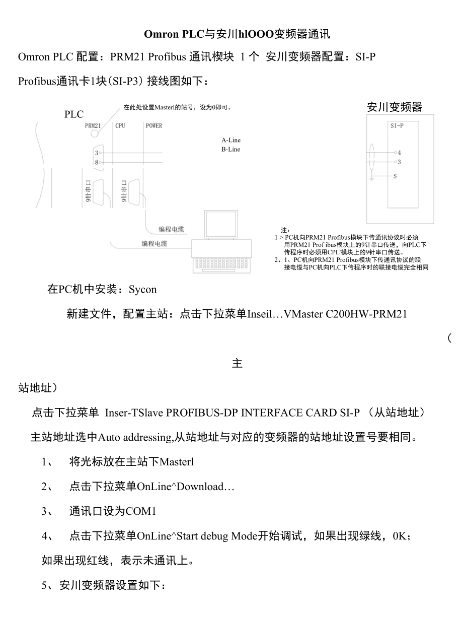 OmronPLC与安川变频器通讯_第1页