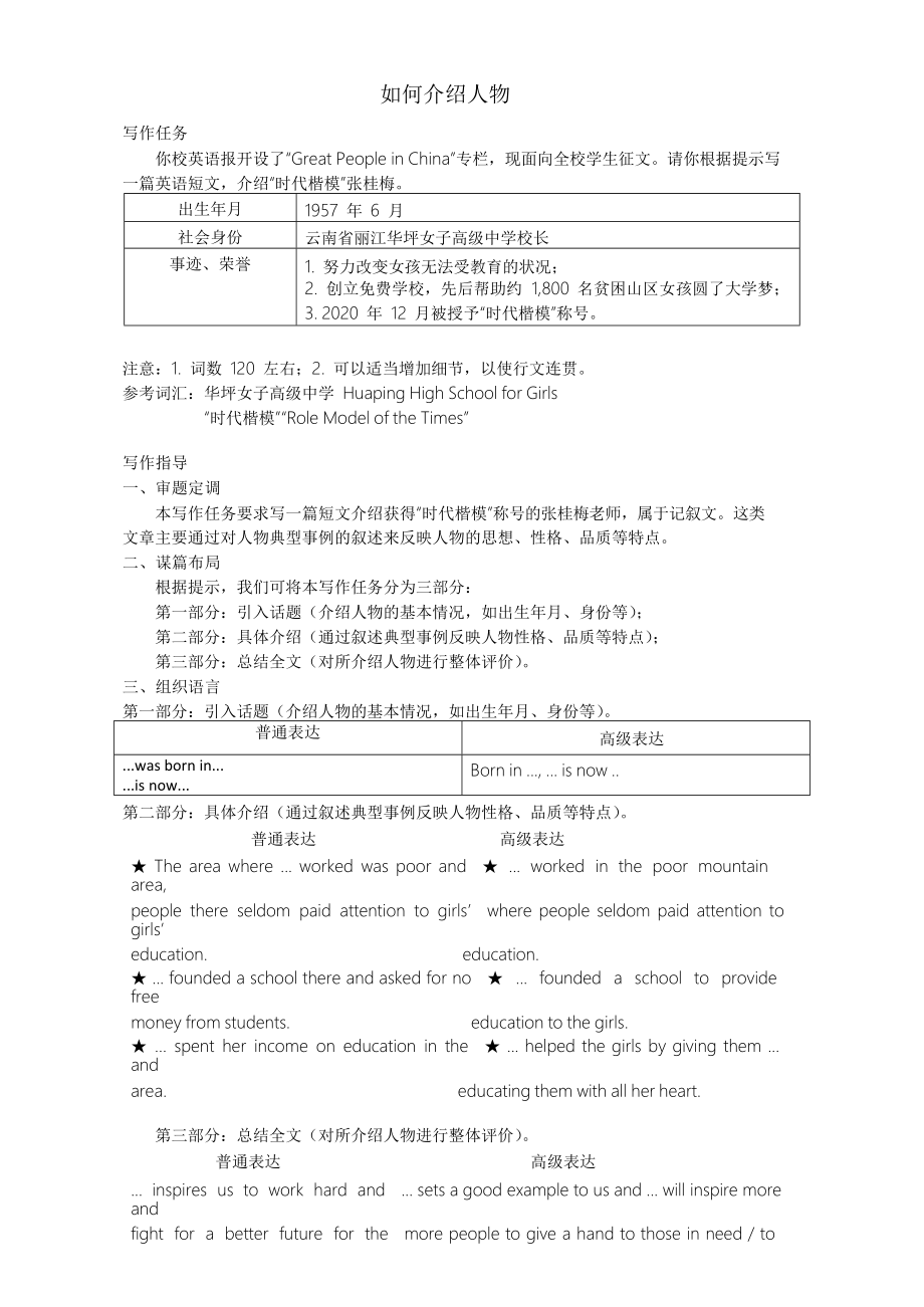 如何介绍人物讲义- 高考英语一轮复习写作_第1页
