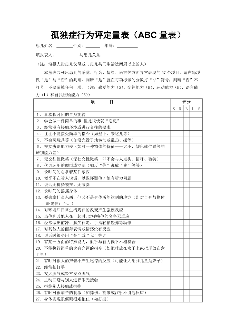 孤独症行为评定量表ABC量表_第1页