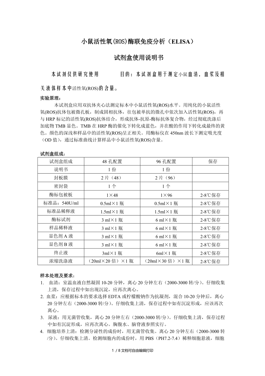 小鼠活性氧ROS酶联免疫分析ELISA_第1页