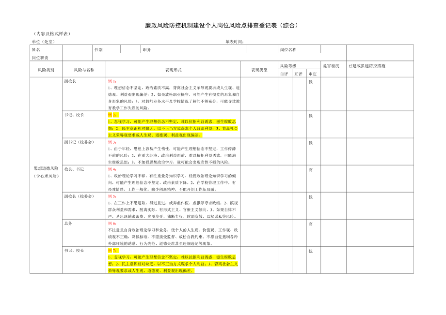 廉政风险防控机制建设个人岗位风险点排查登记表66_第1页