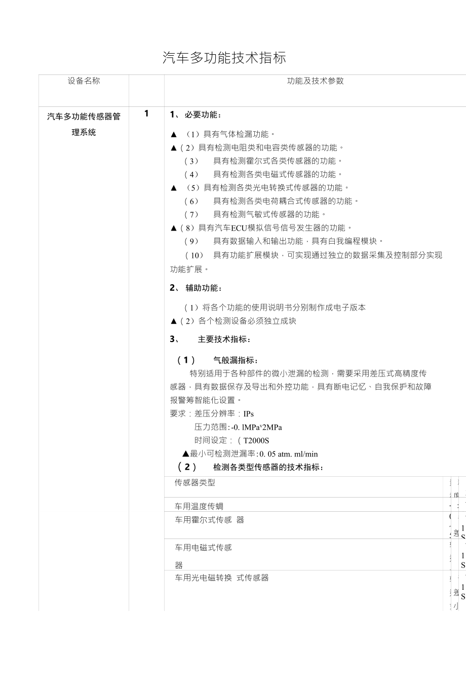 汽车多功能技术指标_第1页