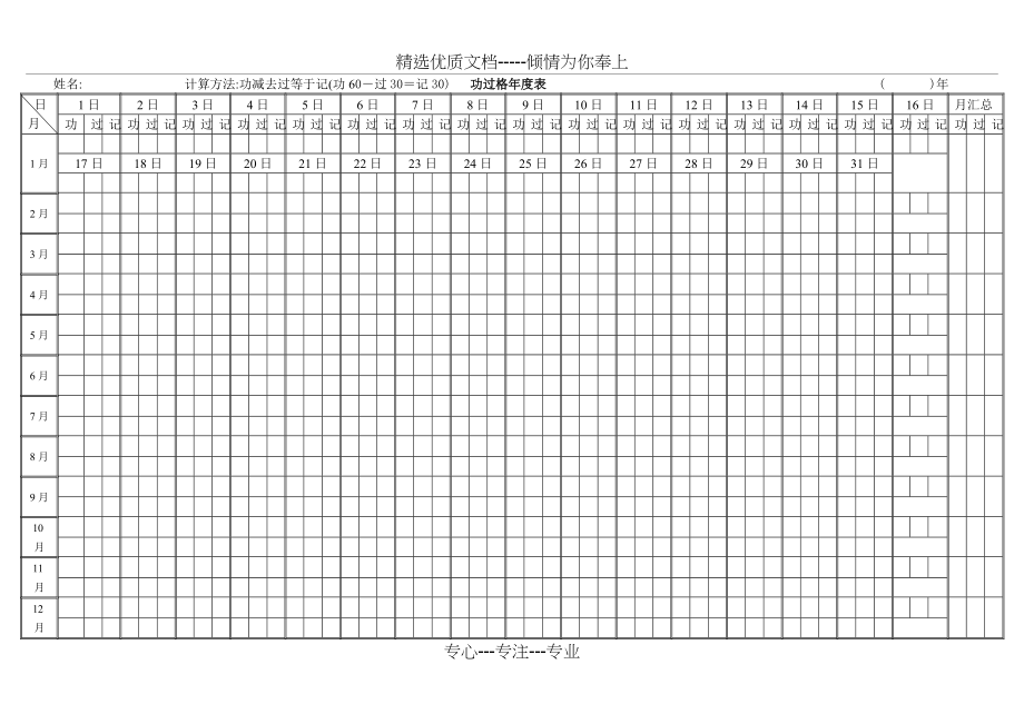 新版功过格(共4页)_第1页