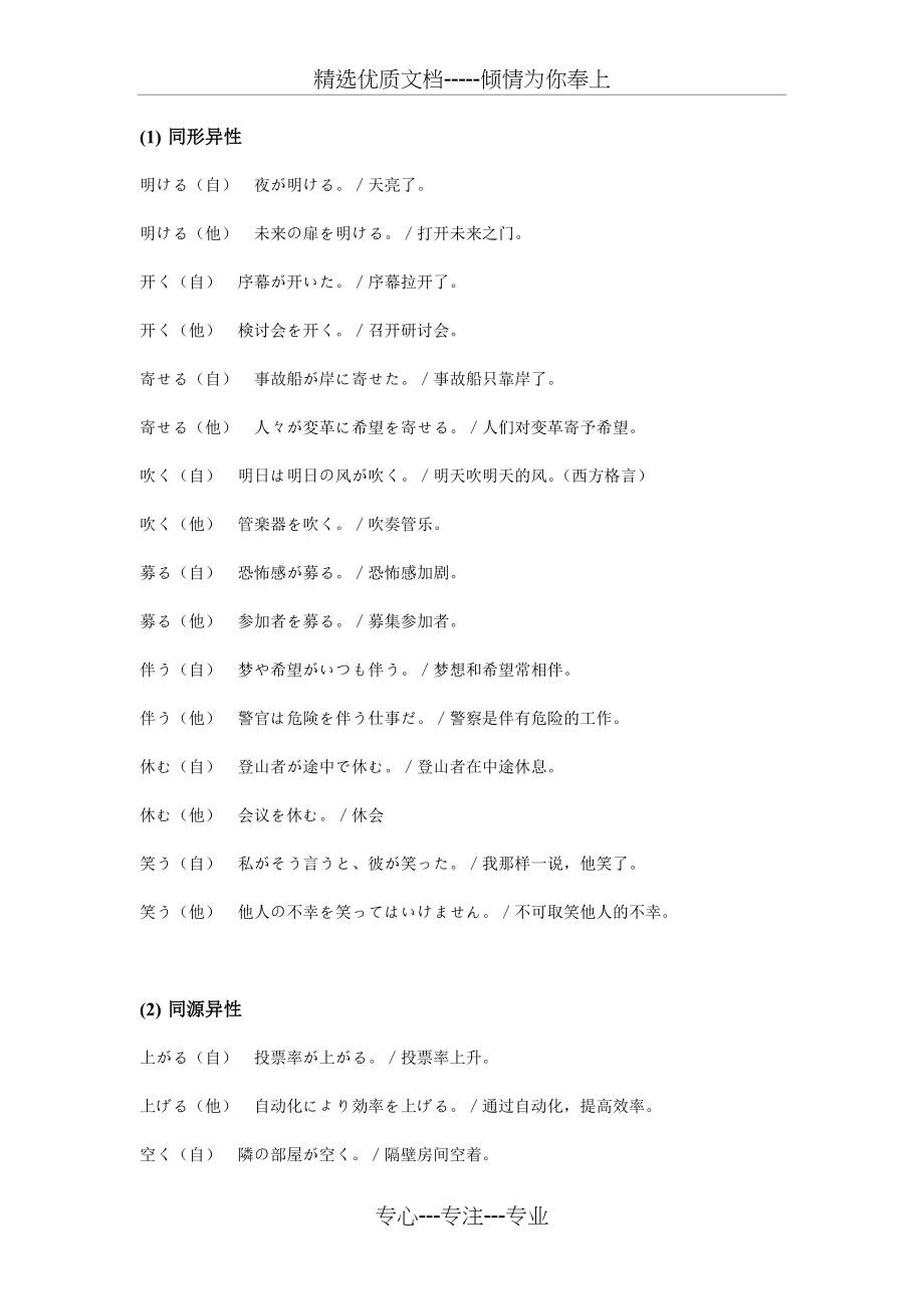 日语常用自他动词对照总结(附例句)：同形异性和同源异性(共10页)_第1页