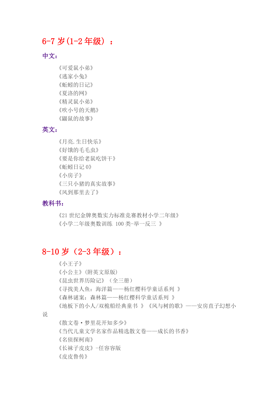 让孩子着迷的100本好书_第1页