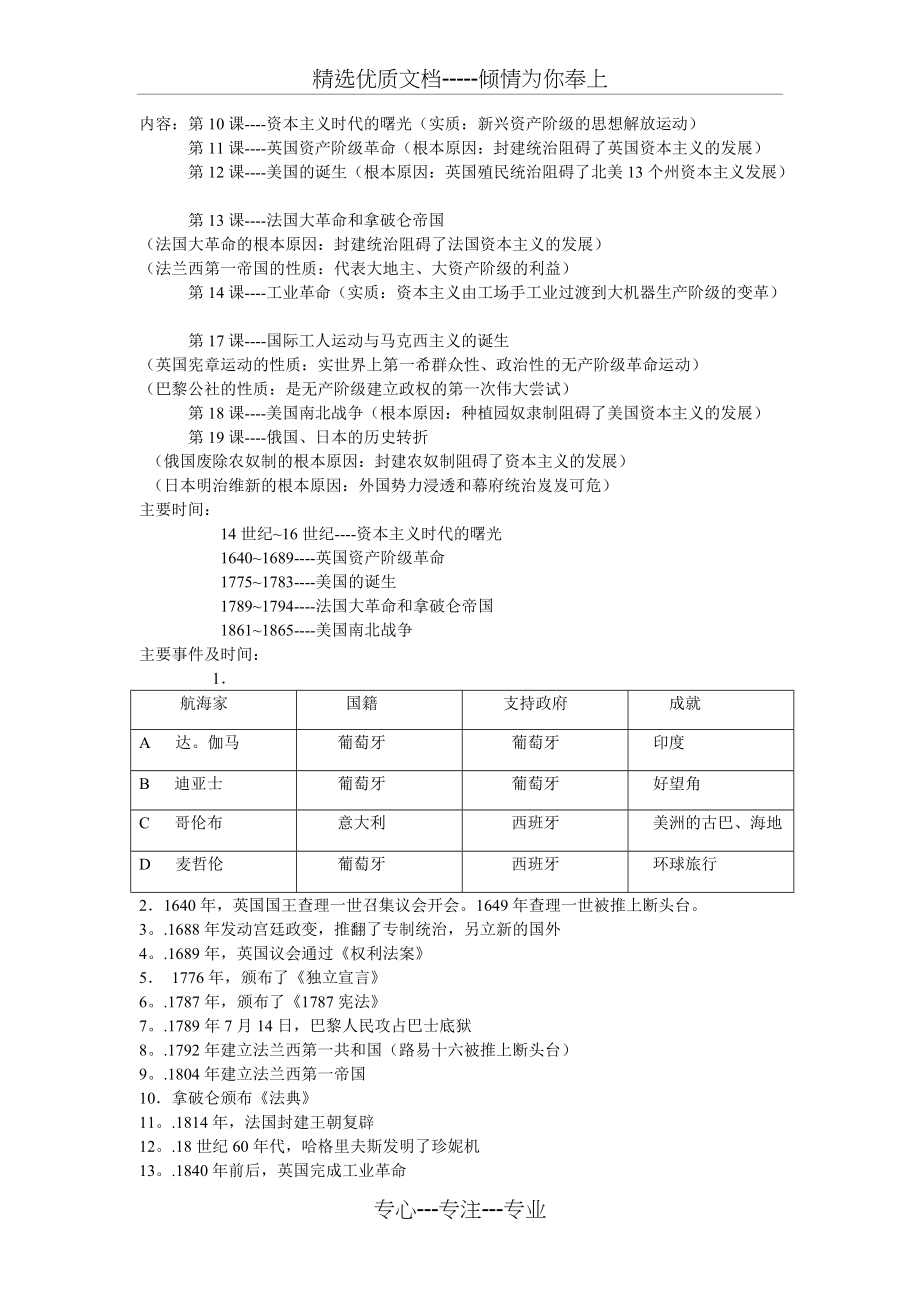 世界历史-第一次月考复习提纲(共6页)_第1页