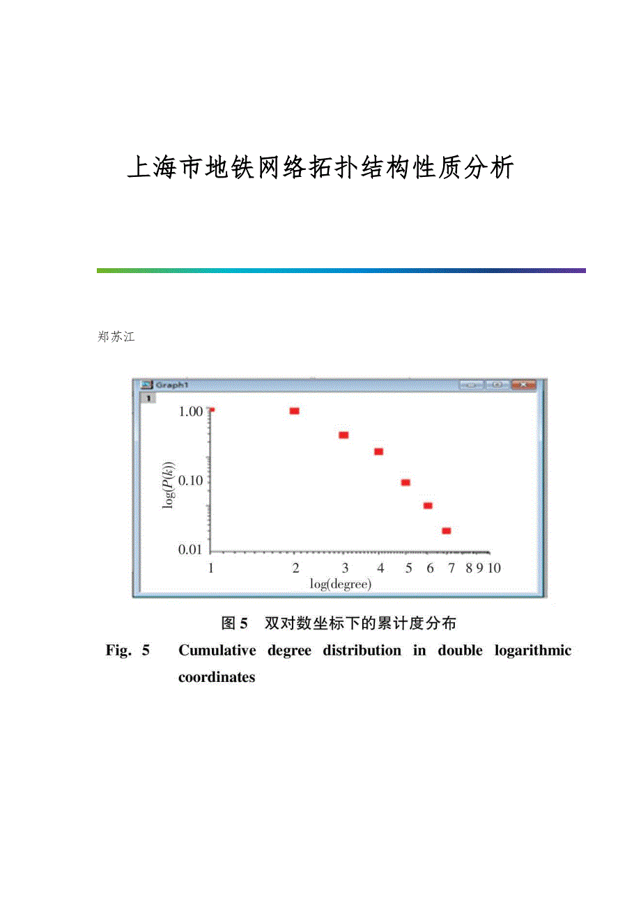 上海市地铁网络拓扑结构性质分析_第1页