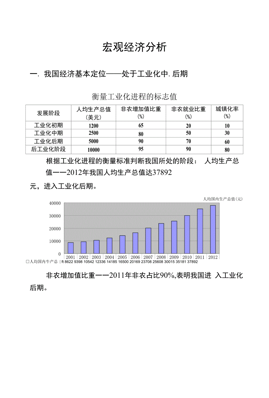 【精品】宏观经济分析(图表法)_第1页