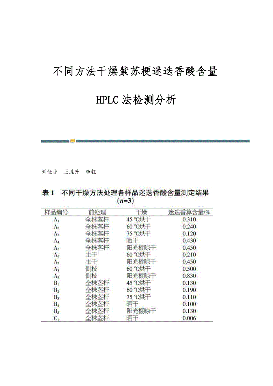 不同方法干燥紫苏梗迷迭香酸含量HPLC法检测分析_第1页