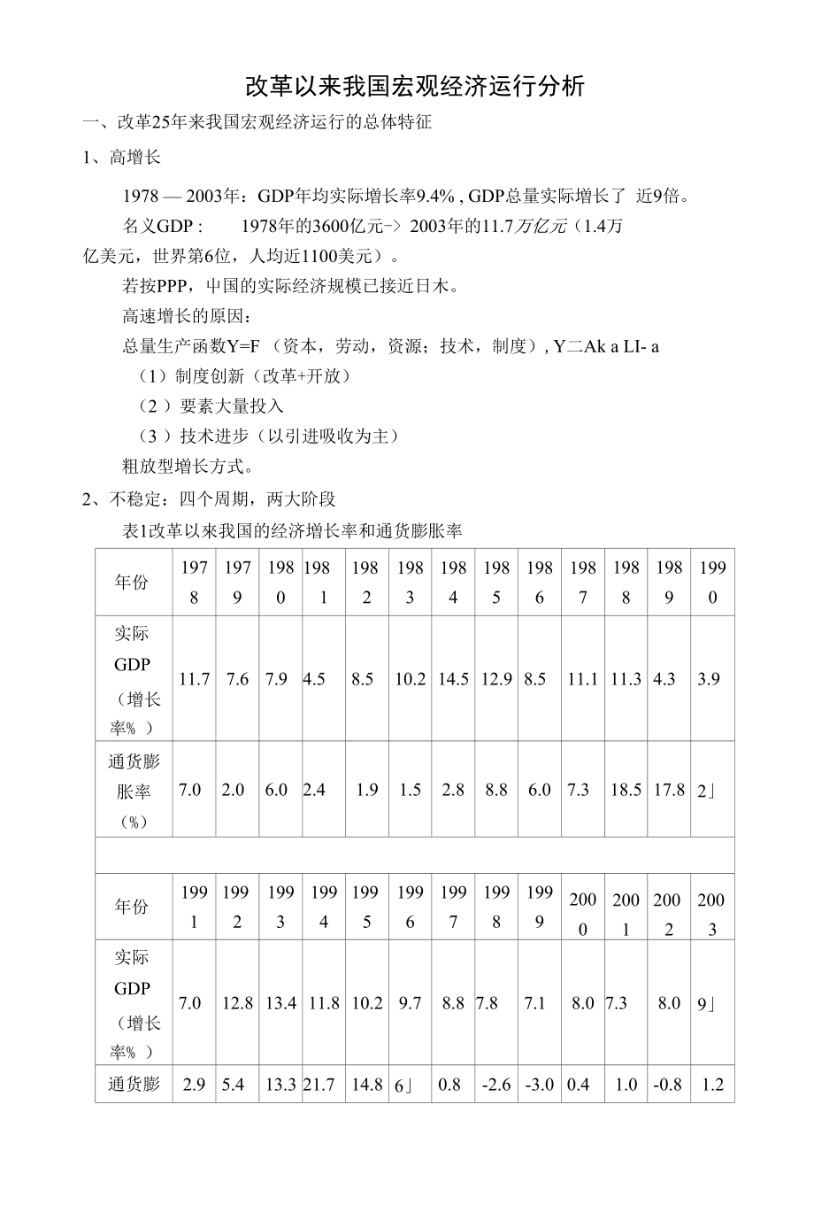 改革以来我国宏观经济运行分析_第1页