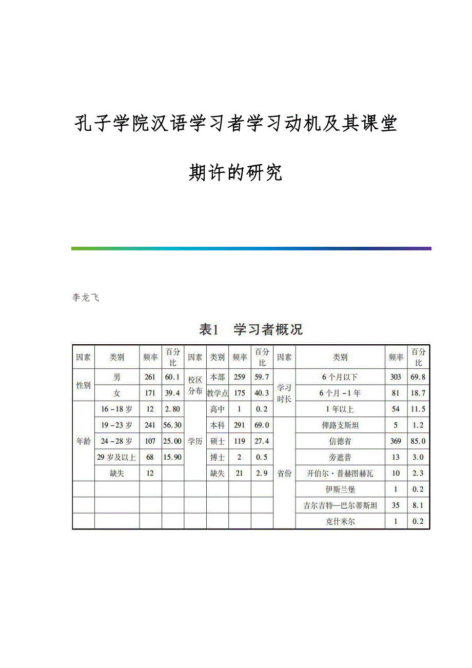孔子学院汉语学习者学习动机及其课堂期许的研究_第1页